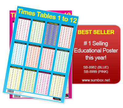 sumbox - Best Seller Educational Poster